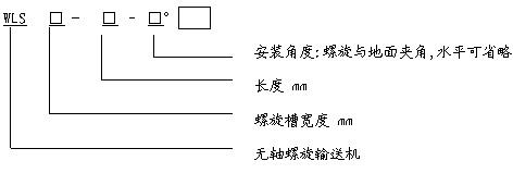 无轴螺旋输送机型号表示